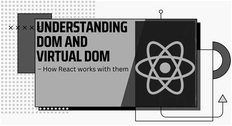 Understanding DOM, Virtual DOM, and How They Work with React.